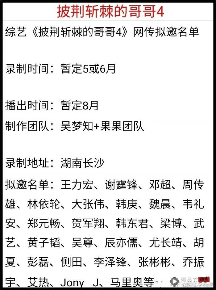 网传《披哥4》拟邀嘉宾名单！王力宏、谢霆锋、贺军翔...1马来西亚代表 图3张